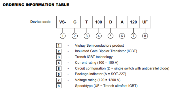 IGBT模塊VS-GT100DA120UF訂購(gòu)信息