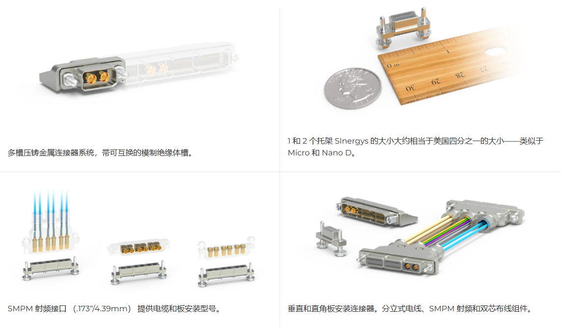 AirBorn小型模塊化高速混合連接器