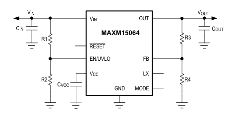 MAXM15062/MAXM15063/MAXM15064降壓電源模塊