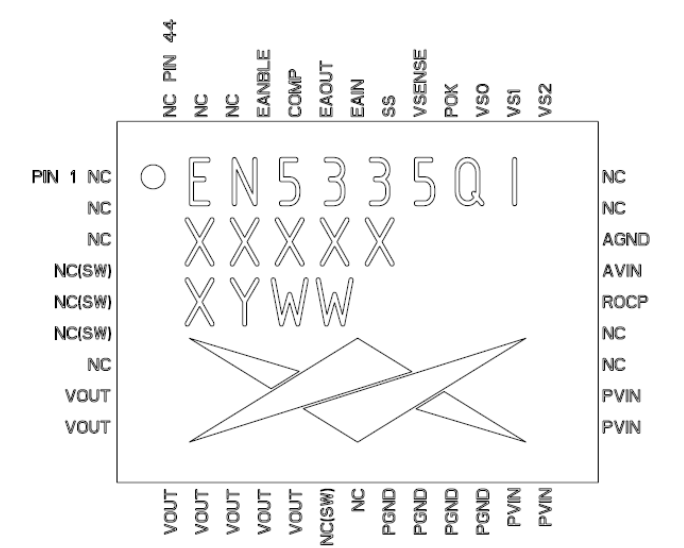 Intel英特爾EN5335QI 3A PowerSoC DC-DC降壓轉(zhuǎn)換器