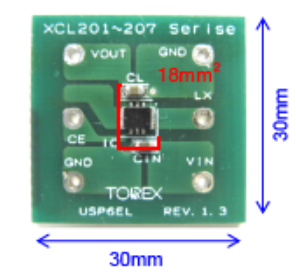 Torex特瑞仕XCL系列PoL非隔離電源模塊介紹及替代方案