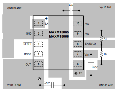 MAXM15065/MAXM15066/MAXM15067降壓電源模塊Maxim美信